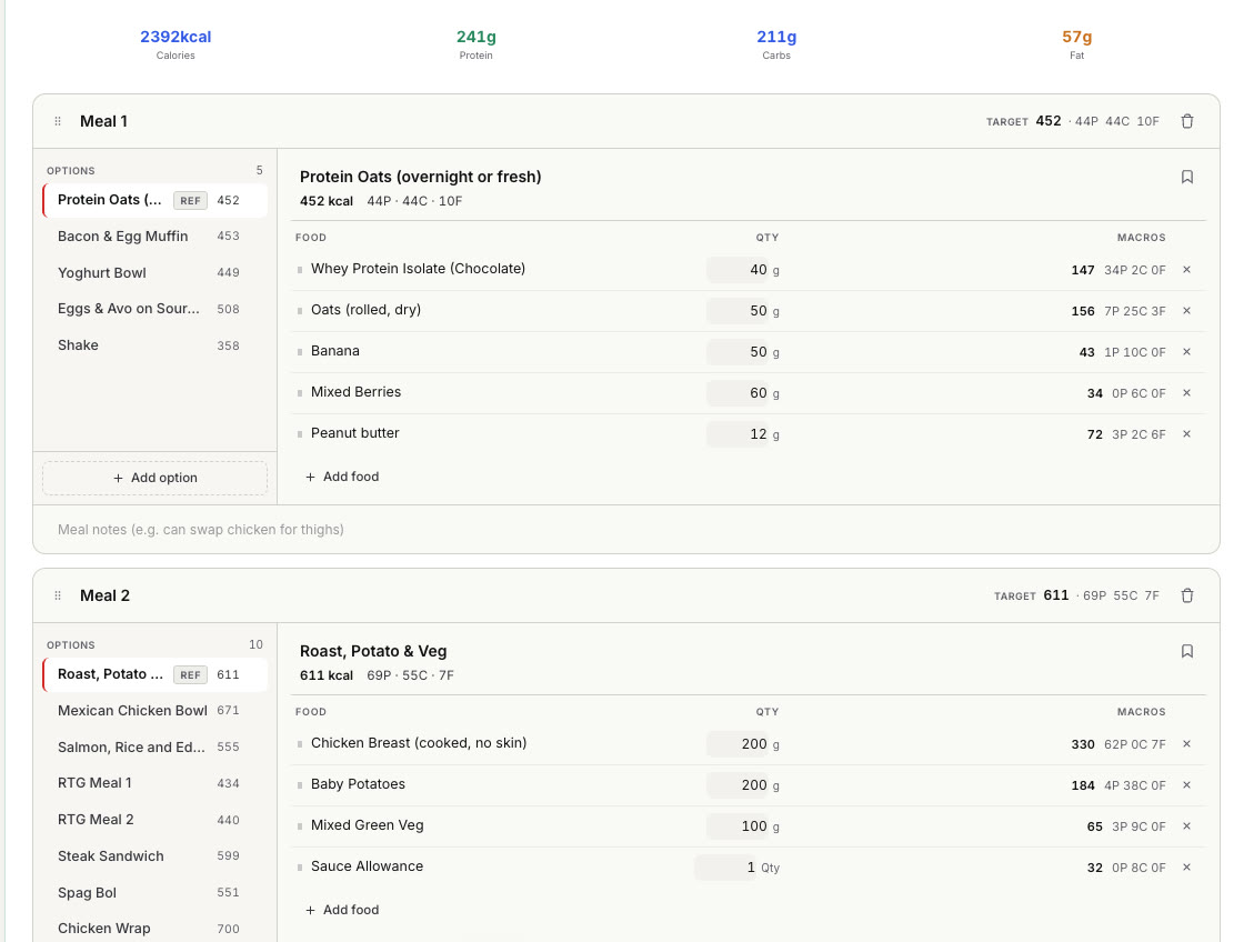 The nutrition builder, meals with swap-able options, every food's macros calculated automatically